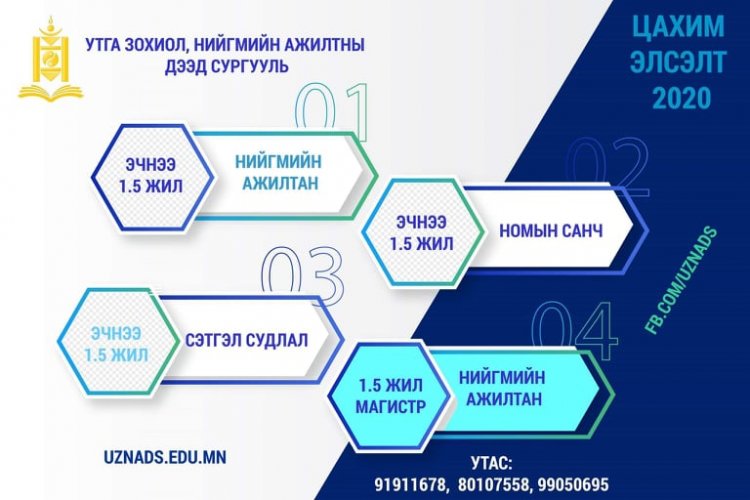 УТГА ЗОХИОЛ, НИЙГМИЙН АЖИЛТНЫ ДЭЭД СУРГУУЛЬ ЦАХИМ ЭЛСЭЛТЭЭ АВЧ ЭХЭЛЛЭЭ